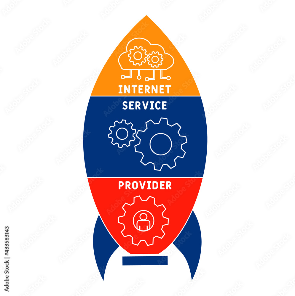 ISP - Internet Service Provider acronym. business concept background.  vector illustration concept with keywords and icons. lettering illustration  with icons for web banner, flyer, landing pag Stock-Vektorgrafik | Adobe  Stock