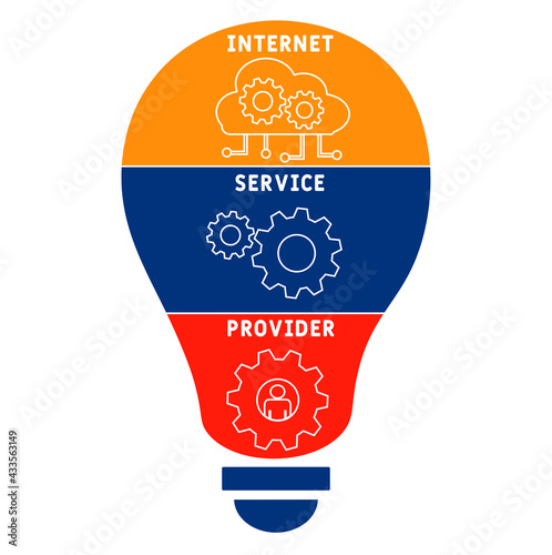 ISP - Internet Service Provider acronym. business concept background.  vector illustration concept with keywords and icons. lettering illustration with icons for web banner, flyer, landing pag