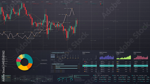 Business stock market, trading, info graphic with animated graphs, charts and data numbers insight analysis to be shown on monitor display screen for business meeting mock up theme photo