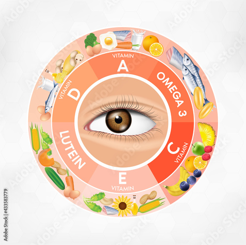 Vitamins, Lutein and Omega 3. Food for good vision and healthy eyes. Selection of products to help improve eyesight. 3D Vector EPS10 illustration
