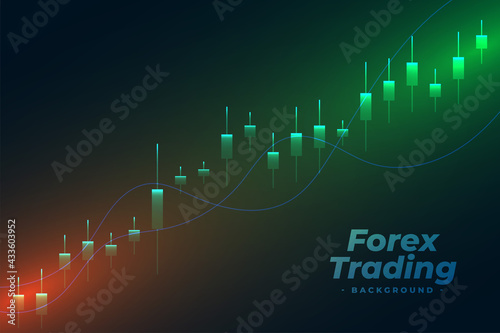 forex trading stock market candle stick chart