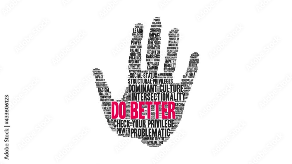 Do Better animated word cloud on a white background. Do Better animated word cloud on a white background.