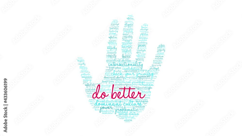Do Better animated word cloud on a white background. Do Better animated word cloud on a white background.