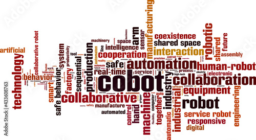 Cobot word cloud