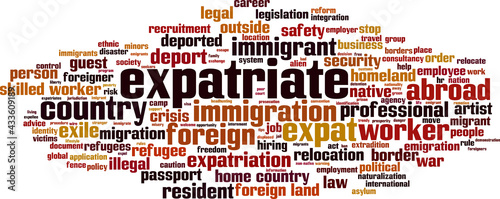 Expatriate word cloud