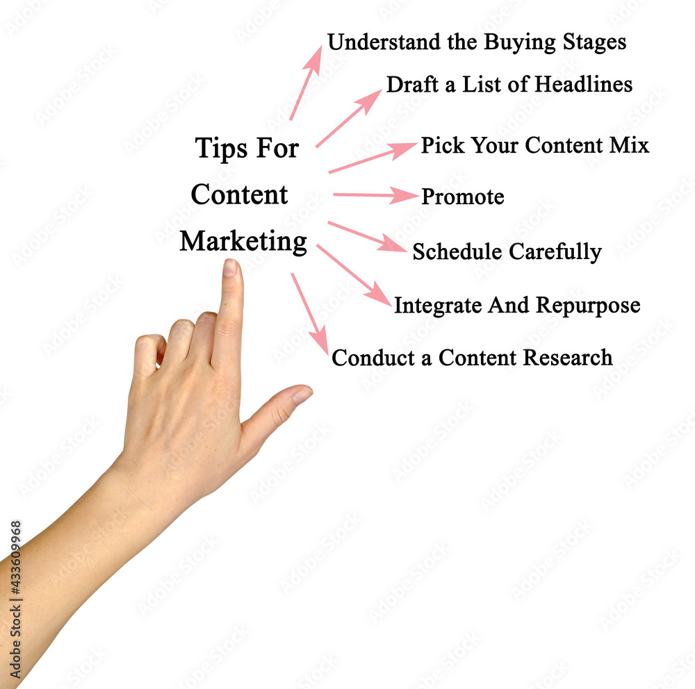 Seven tips for Content Marketing Seven tips for Content Marketing