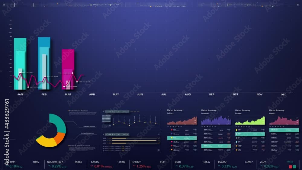 Business stock market, trading, info graphic with animated graphs, charts and data numbers insight analysis to be shown on monitor display screen for business meeting mock up theme