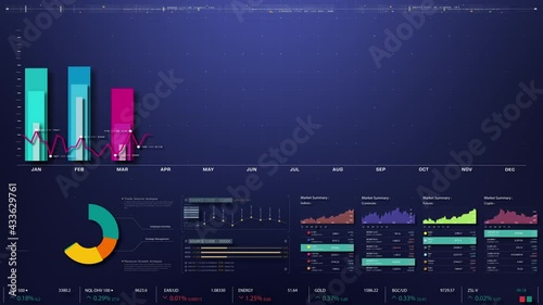 Business stock market, trading, info graphic with animated graphs, charts and data numbers insight analysis to be shown on monitor display screen for business meeting mock up theme photo