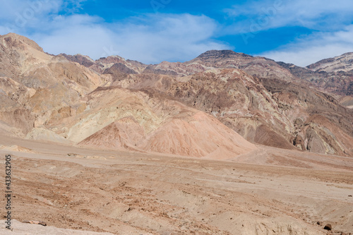 Panoramic view of the hills in Death Valley, USA