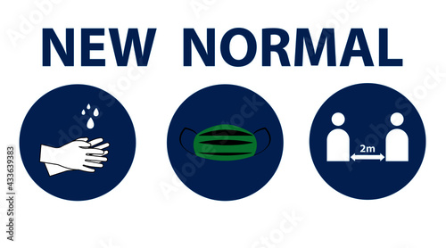 Disinfectant, medical mask and social distancing. The new normal for protection from Covid-19. Personal hygiene. Vectöel design Eps 10.