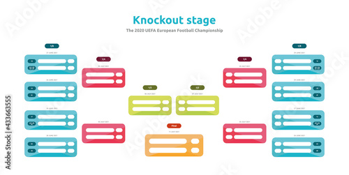 European football 2020 / 2021 tournament. Knockout stage vector stock illustration. 2020 / 2021 European soccer tournament. To be printed and completed	
 (ID: 433663555)