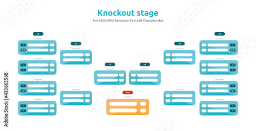 European football 2020 / 2021 tournament. Knockout stage vector stock illustration. 2020 / 2021 European soccer tournament. To be printed and completed	
 (ID: 433663568)