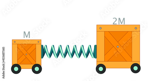 Energy, Momentum Conservation, elasticity. The binding of twice the heavy loads with the spring and the movement of the light box with wheels. Wooden blocks connected by a spring. Physical Vector 