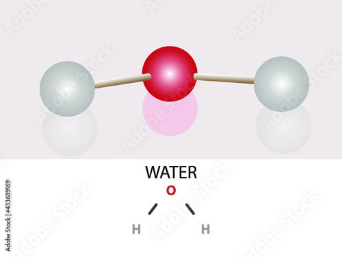 atoms and molecules with each other their interactions. atomic physics, Nanotechnology. ethyl alcohol 