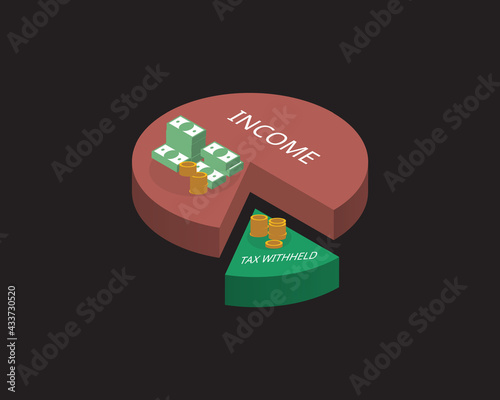tax withhold from income receive in pie chart vector