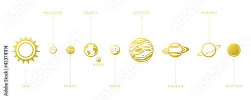 solar system planets. Astronomical observatory small planet pluto, venus mercury earth moon neptune uranus meteor crater and star universe astronaut sign. Astronomy galaxy space vector isolated Golden