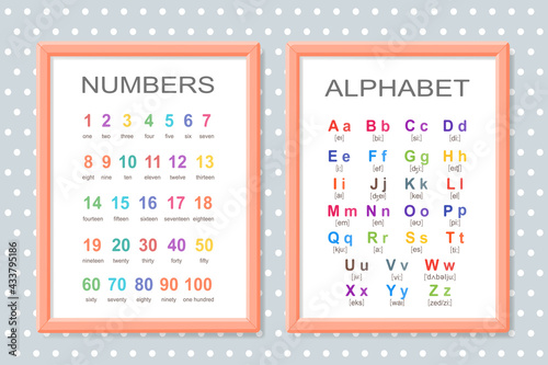 Set of educational posters of alphabet and numbers in frame. Vector illustration