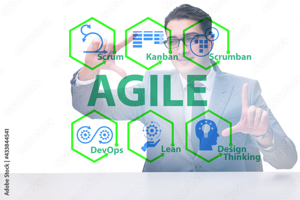 Agile concept with business people pressing buttons Agile concept with business people pressing buttons