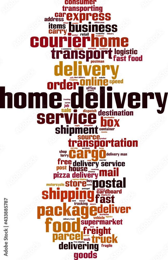 Home delivery word cloud