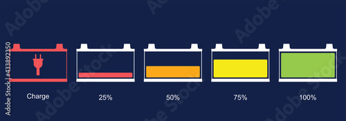 Battery icon set. Car battery indicator, Vector illustration. Discharged and fully charged battery electronic car. Set of battery charge level indicators.   charge signs.