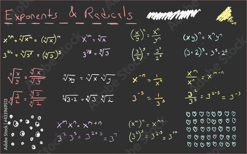 Isolated math equations and scribbles. Math problems on a decorated chalkboard. All elements are isolated so they can be manipulated as needed.