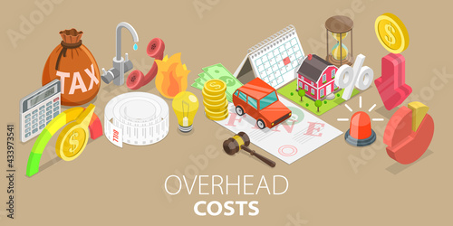 3D Isometric Flat Vector Conceptual Illustration of Costs Overhead, Business Operating Expense