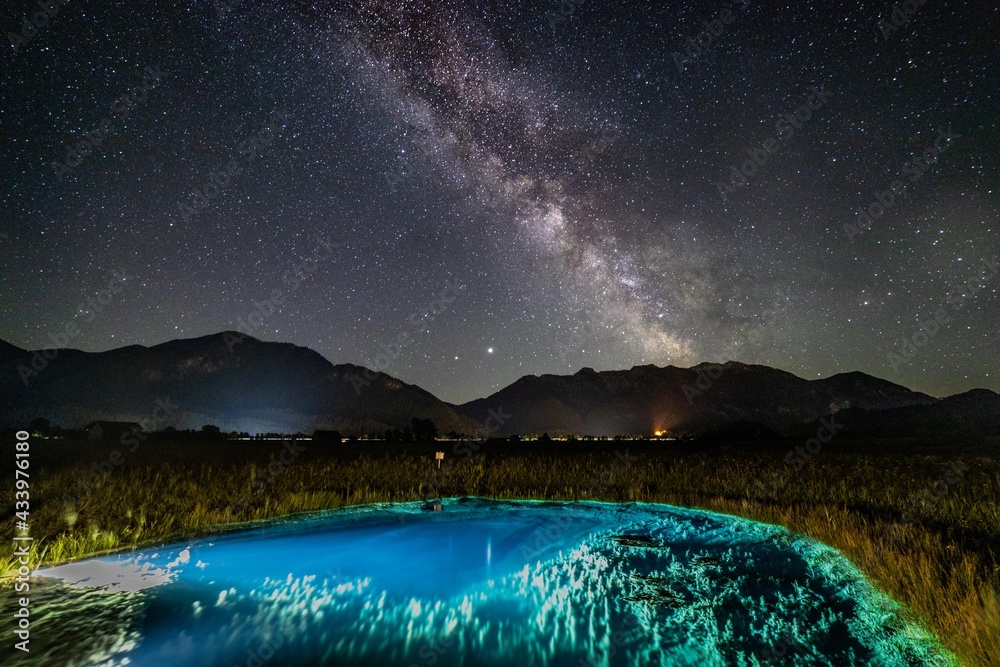 Watching the Milky way Watching the Milky way