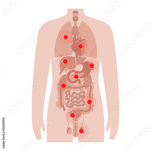 Pain in male body