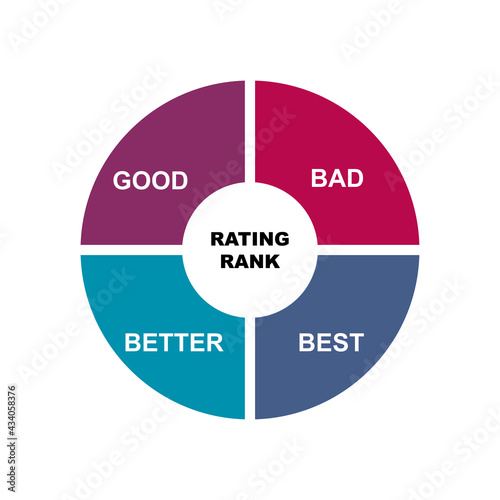 Diagram concept with Rating Rank text and keywords. EPS 10 isolated on white background