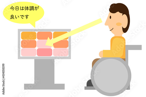 視線入力で言葉を伝えている人