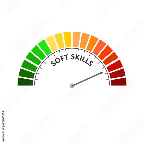 Soft skills level meter. Economy and social concept
