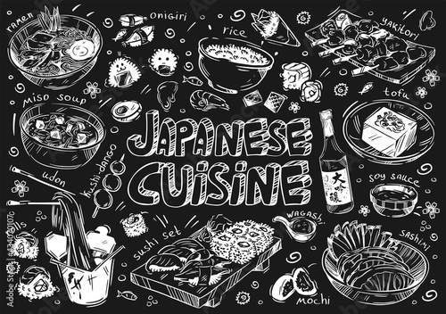 Hand drawn vector illustration food. Doodle Japan cuisine: rolls, sushi, miso soup, noodles, udon, rice, soy sauce, onigiri, sashimi, wagashi, tofu, yakitori, meat, bento, desserts, mochi