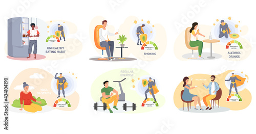 Set of illustrations about healthy lifestyle. Sport, yoga, exercise, gymnastic, proper nutrition, healthy food, vaccine, treatment, schedule. Changes in immunity levels due to habits of people