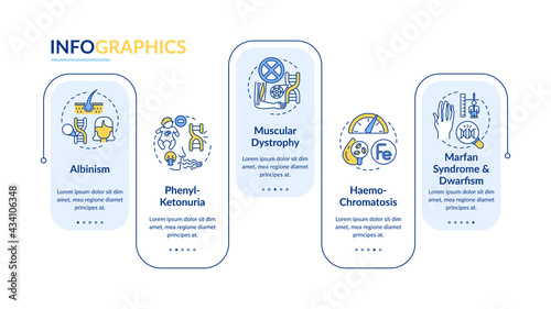 Various genetic disorders vector infographic template. Healthcare presentation design elements. Data visualization with 5 steps. Process timeline chart. Workflow layout with linear icons