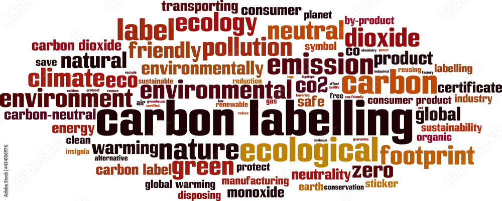 Carbon labelling word cloud