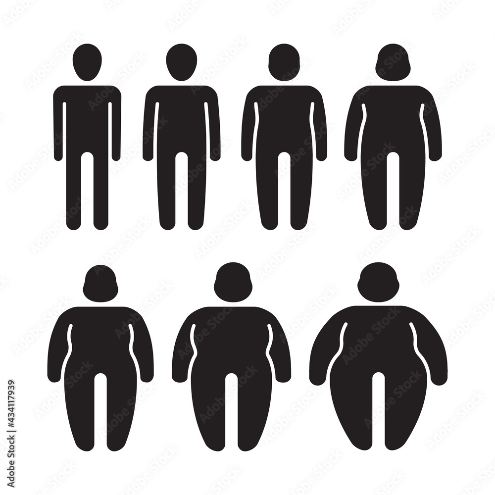 Thin and fat. Stylized stick characters people symbols overweight ...