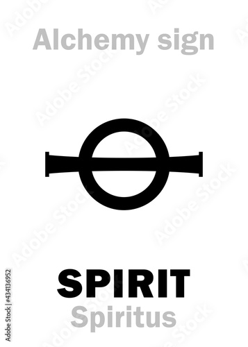 Alchemy Alphabet: SPIRIT (Spiritus), subtle substance (liquor, essence, extract) from another substance by distillation: chain of carbon atoms [R] + hydroxyl group [-OH] = [R–OH]: eg.[R₃COH]/[RCH₂OH].
