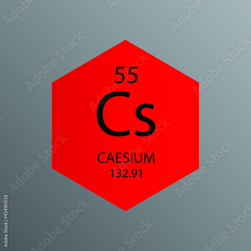 Cs Caesium Alkali metal Chemical Element Periodic Table. Hexagon vector illustration, simple clean style Icon with molar mass and atomic number for Lab, science or chemistry education.