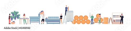 Banner showing process of winemaking flat vector illustration isolated.