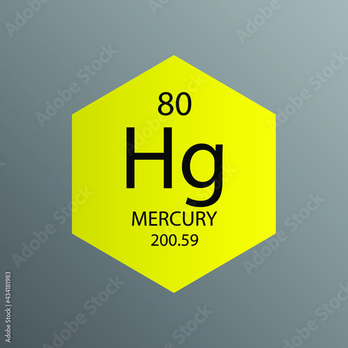 Hg Mercury Transition metal Chemical Element Periodic Table. Hexagon vector illustration, simple clean style Icon with molar mass and atomic number for Lab, science or chemistry education.