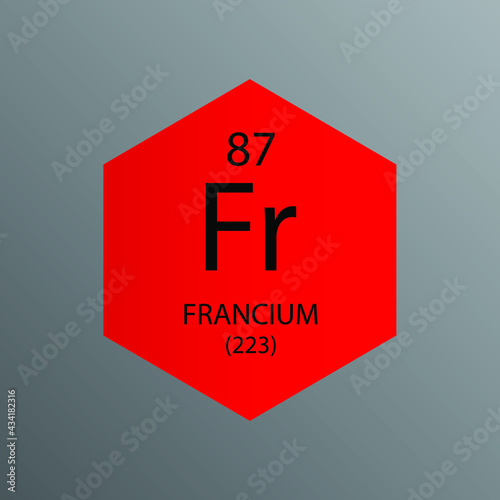 Fr Francium Alkali metal Chemical Element Periodic Table. Hexagon vector illustration, simple clean style Icon with molar mass and atomic number for Lab, science or chemistry education.