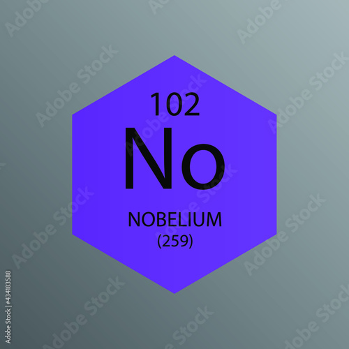 No Nobelium Actinoid Chemical Element Periodic Table. Hexagon vector illustration, simple clean style Icon with molar mass and atomic number for Lab, science or chemistry education.