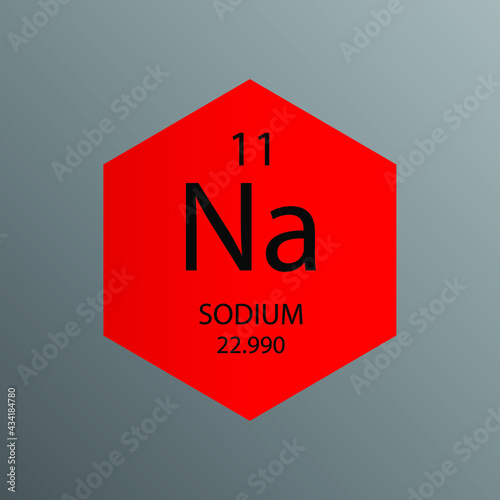 Na Sodium Alkali metal Chemical Element Periodic Table. Hexagon vector illustration, simple clean style Icon with molar mass and atomic number for Lab, science or chemistry education.