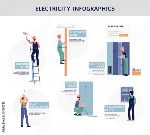 Set of kinds of electricity works infographic flat vector illustration isolated.