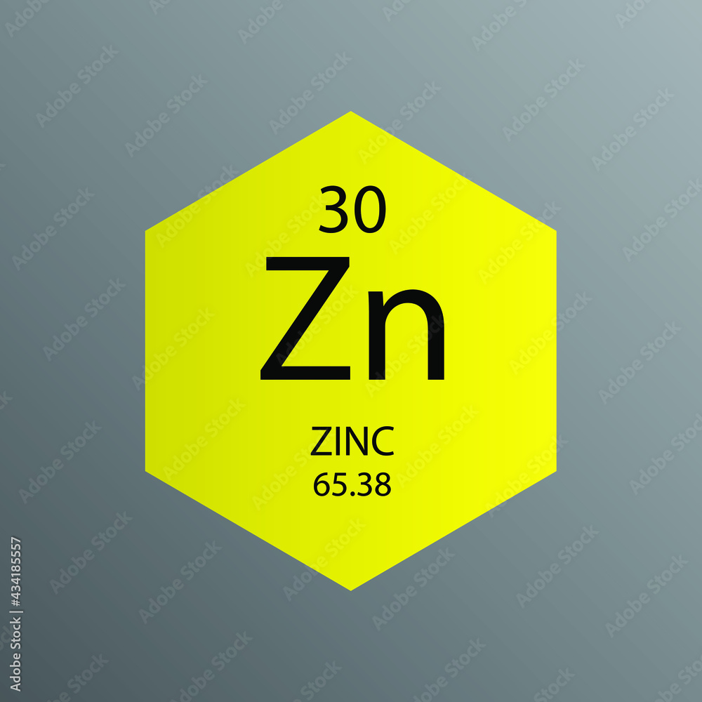 Zn Zinc Transition metal Chemical Element Periodic Table. Hexagon