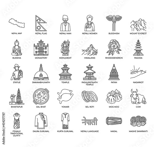 Nepal symbol , Thin Line and Pixel Perfect Icons