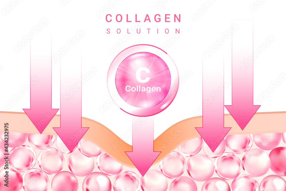 Cosmetics Solution Supreme Collagen Essence_8