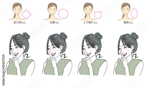 顔型別ヘアスタイルイラスト