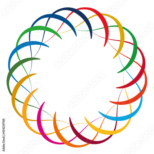 SDGs