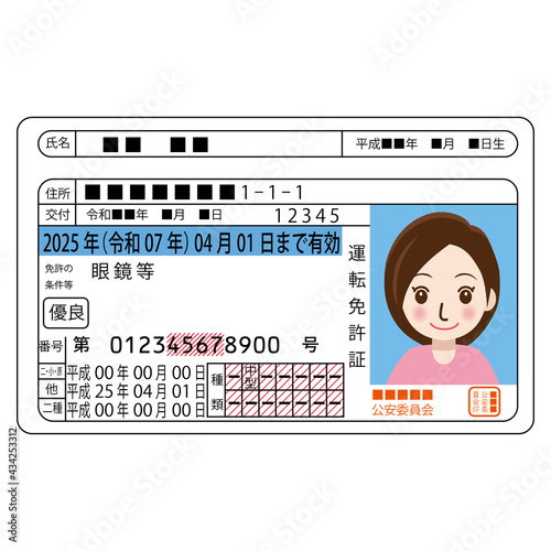 若い女性の自動車免許　普通免許証のイラスト　ベクター　ブルー免許証